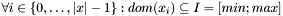 $ \forall {i\in\{0, \dots, |x|-1\}}: dom(x_i) \subseteq I=[min;max]$