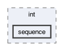 gecode/int/sequence