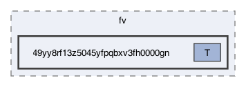 /private/var/folders/fv/49yy8rf13z5045yfpqbxv3fh0000gn