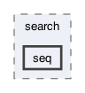 gecode/search/seq