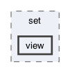 gecode/set/view