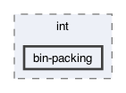 gecode/int/bin-packing