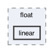 gecode/float/linear