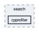 gecode/search/cpprofiler