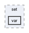 gecode/set/var