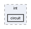gecode/int/circuit