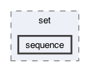 gecode/set/sequence