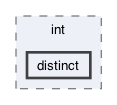 gecode/int/distinct