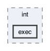gecode/int/exec