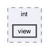 gecode/int/view