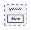 gecode/driver