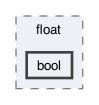 gecode/float/bool