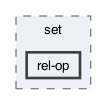 gecode/set/rel-op