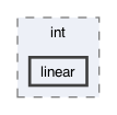 gecode/int/linear