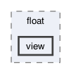 gecode/float/view