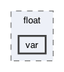 gecode/float/var