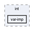 gecode/int/var-imp