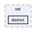 gecode/set/distinct